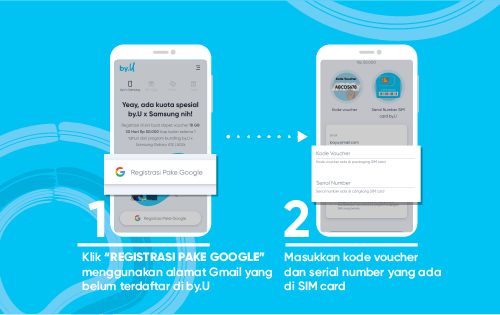Cara Aktivasi by.U X Samsung